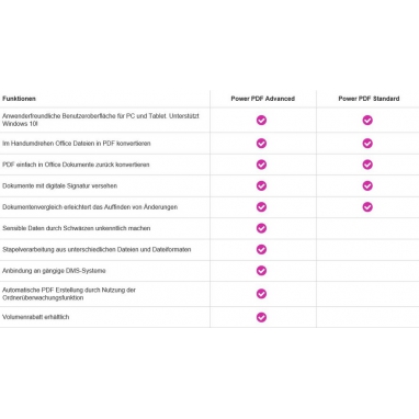Nuance Power PDF Advanced 2.1